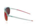 julbo-frequency-green-pink-spectron-3hd-rxlab_4